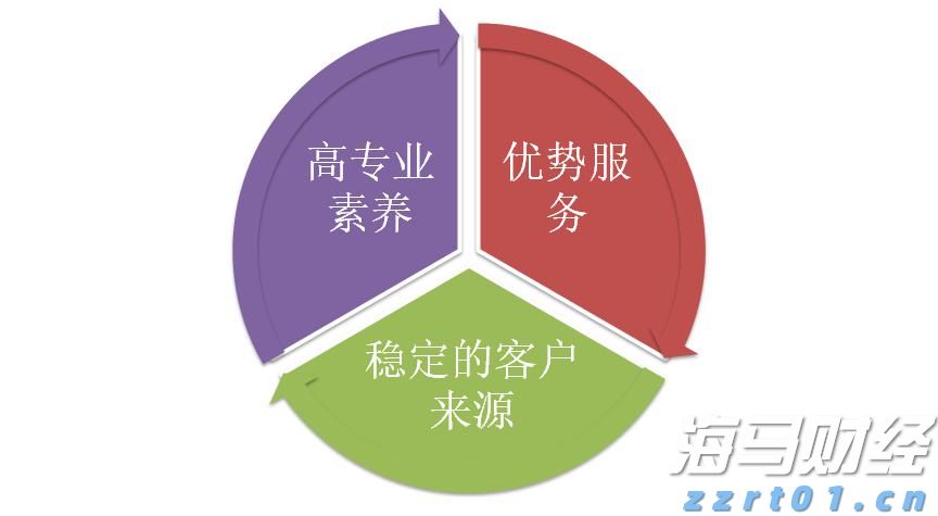 上海：“进博第一餐”，我们全力守护！