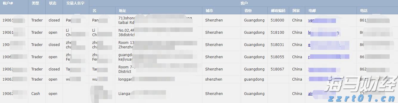 国家邮政局：7月中国快递发展指数为414.3 同比提升5.2%