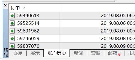 集邦咨询：预计Blackwell将在2025年占据英伟达(NVDA.US)高阶GPU出货的80%以上