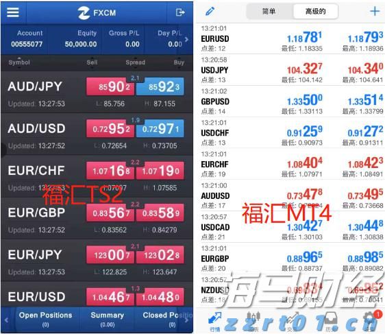 崔东树：2025年上半年二手车交易量同比增2% 行业复苏加速