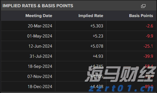 极智嘉(02590)IPO后首份业绩预告喜人！预计上半年收入大幅增长，亏损显著缩小，具身智能业务增添新动力