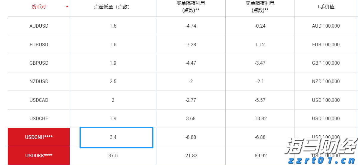 百亿回购计划背后，美的集团（000333.SZ,00300）释放出的价值信号