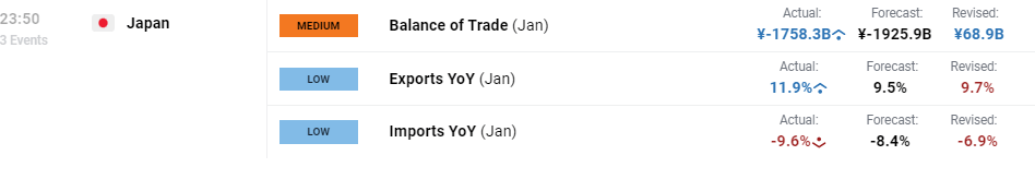 港股开盘 | 恒指高开0.87% 蔚来(09866)大涨近9%