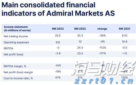 1至7月我国汽车产销实现同比两位数增长