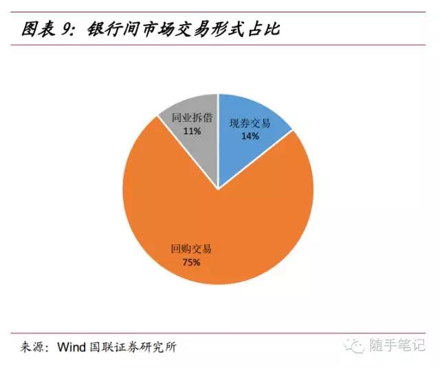 港北区：弘扬主旋律 聚力奏强音
