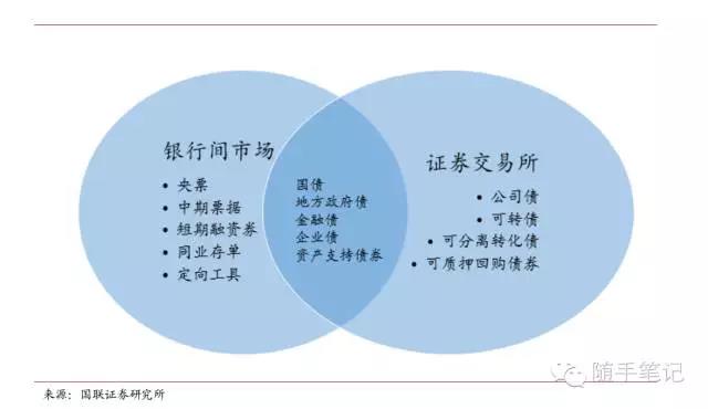 港北区：弘扬主旋律 聚力奏强音