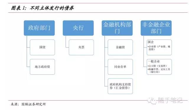 港北区：弘扬主旋律 聚力奏强音