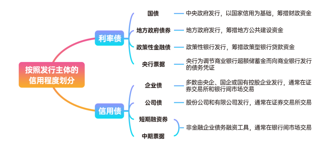 工商银行马鞍山分行举办“青春筑梦 奋斗有我”青年员工座谈会
