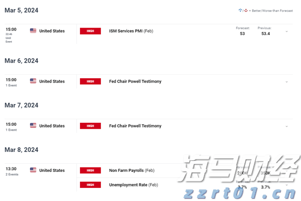 中信建投：GPT-5发布与华为CANN开源助力AI应用发展