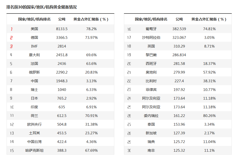 北水动态|北水净买入0.38亿 港股小米获增持，小鹏遭逢高抛售超6亿