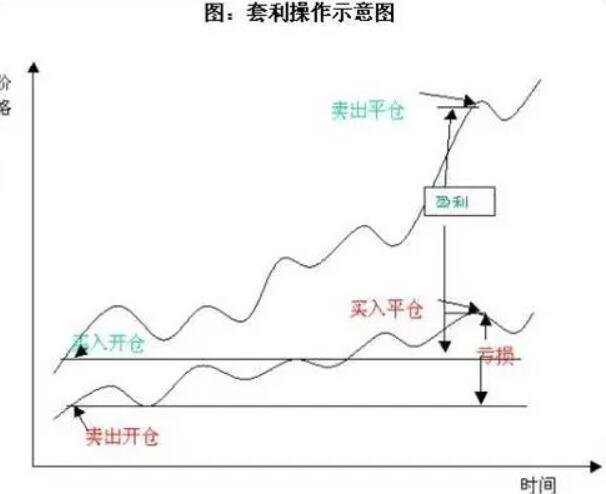 泰康人寿宣城中支重疾先赔保险金40余万元