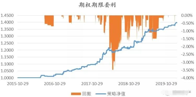 河北创远投资集团合肥皇冠假日酒店联合消防支队开展客房火情实战救援演练