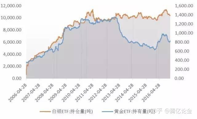 重庆积极构建食品安全共治新格局