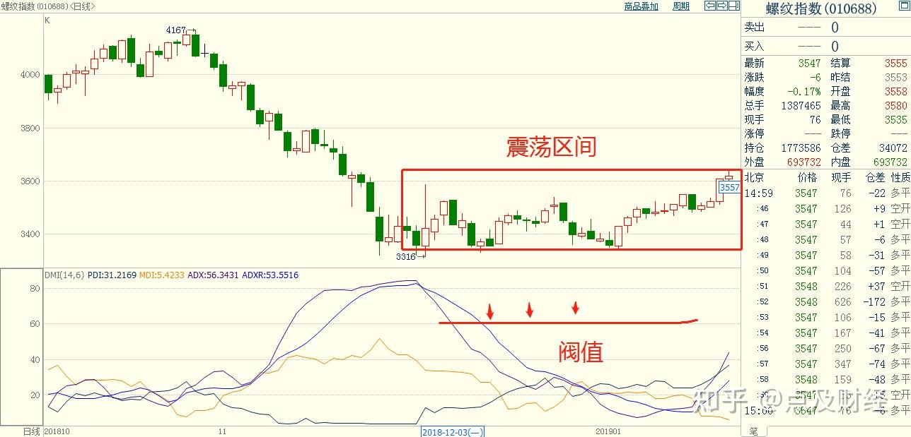 北水动向|北水成交净买入37.19亿 科网股、芯片股分化 内资加仓港交所(00388)超3亿港元