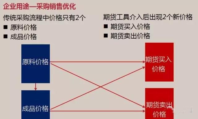 @上海反垄断 请回答2021