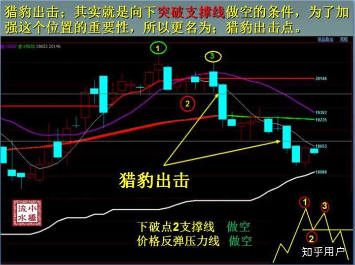 在线旅游巨头Booking(BKNG.US)Q2业绩超预期 Q3指引令人失望