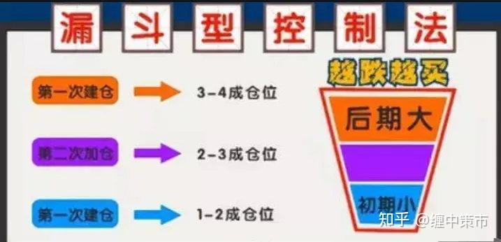 辽宁省市场监管局部署食品领域“铁拳”行动
