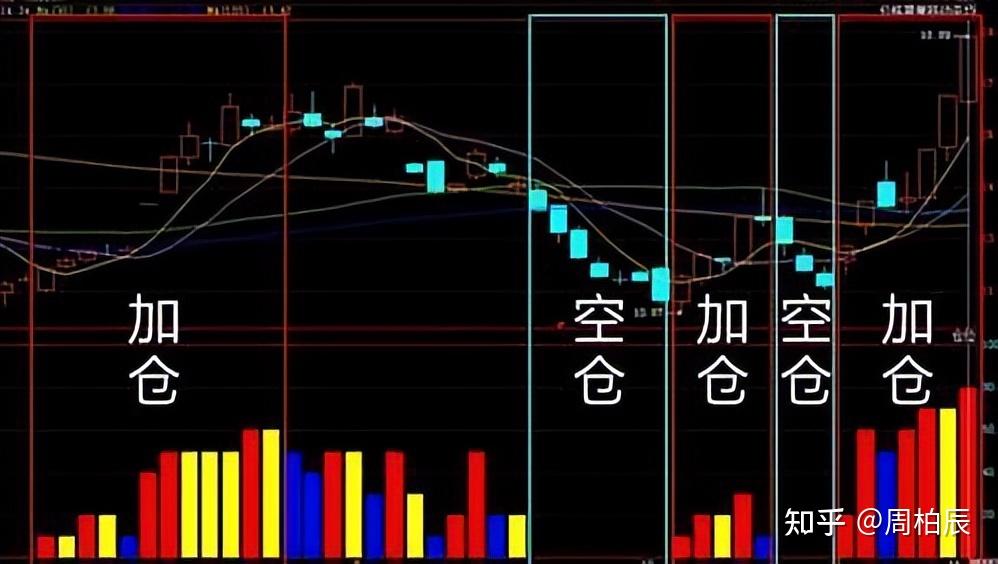 三星芯片部门Q2利润骤减94%！高带宽内存市场份额下滑，AI竞争力显著不足