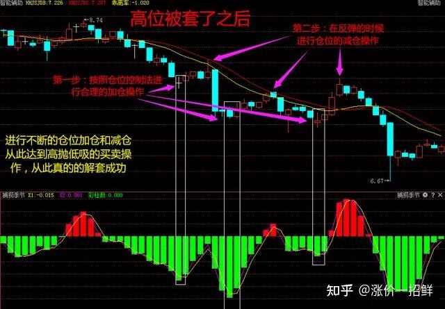 三星芯片部门Q2利润骤减94%！高带宽内存市场份额下滑，AI竞争力显著不足