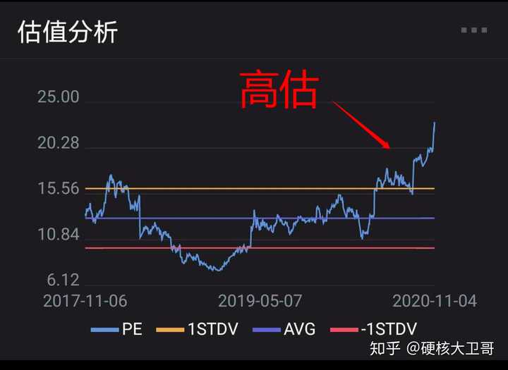 天津：强化疫情期间价格监管 市场监管人在行动