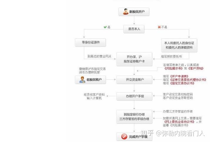 植物奶油生产中产生的废气废水废渣怎么处理？（奶油加工废水处理方案）
