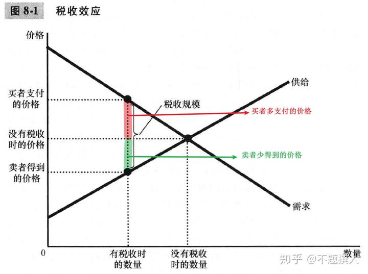 PayPal(PYPL.US)与印度运营商联合推出跨境支付平台