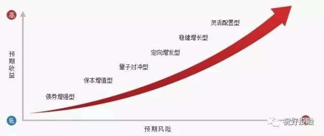 我市一年出栏5万头育肥猪项目开工建设