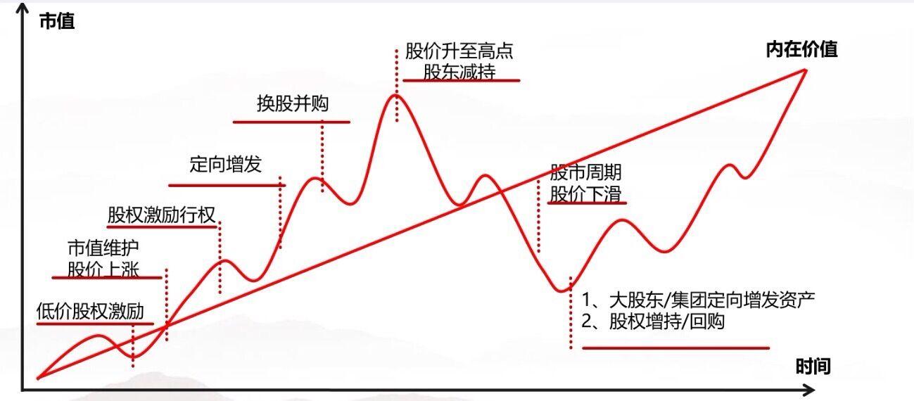 GGII：预计2025年上半年中国锂电池正极材料出货量达到210万吨 全年预计超过440万吨