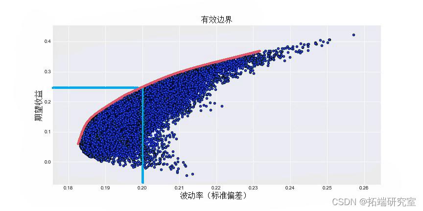 青海省市场监管局“八个要求”多措并举护航学校食品安全