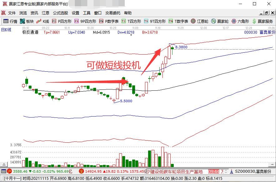 天风证券：险资可能为银行股带来显著增量资金，估值有修复潜力