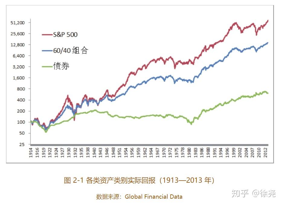 中国汽车流通协会：7月份汽车经销商综合库存系数为1.35 环比下降4.9%