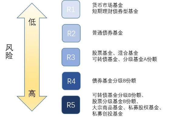 丰顺、兴宁、梅县、平远、五华暴雨预警解除
