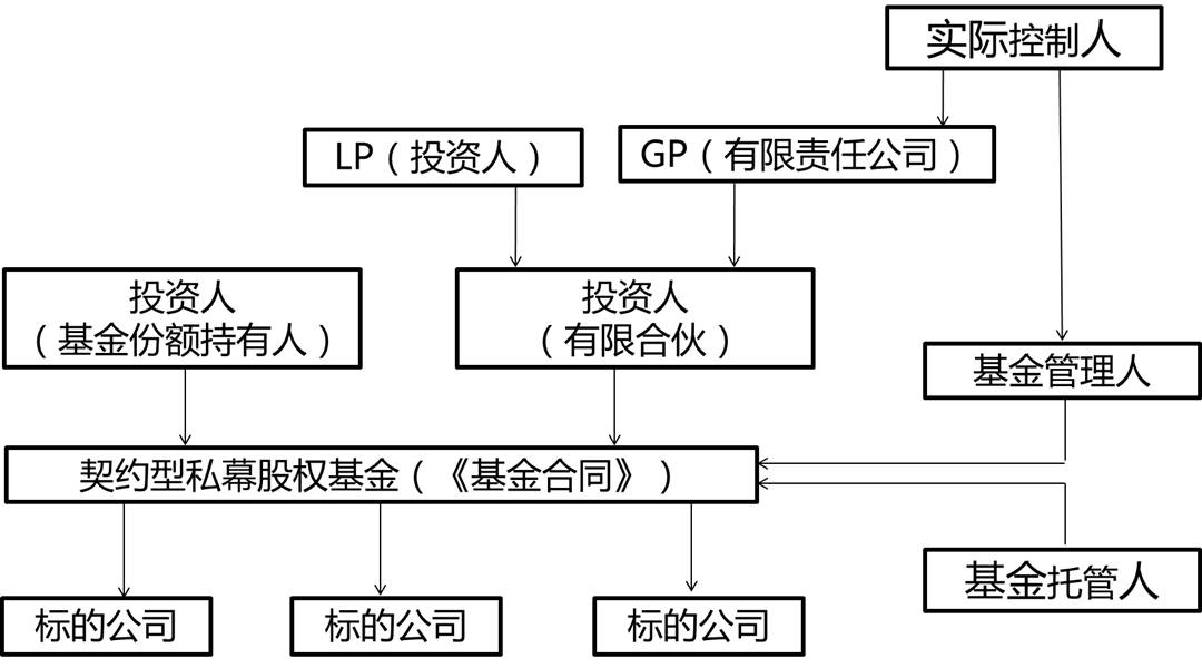 i帮忙丨防蚊礼包 + 暖心走访，为困难儿童撑起 “健康伞”！