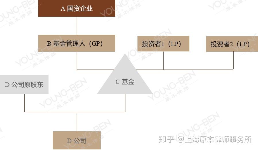清远将防汛Ⅱ级应急响应调整为防汛Ⅲ级应急响应