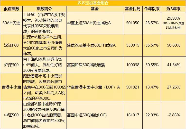 港交所(00388)：“香港交易所联讯通“将于2026年推出 优化发行人通讯及提升市场透明