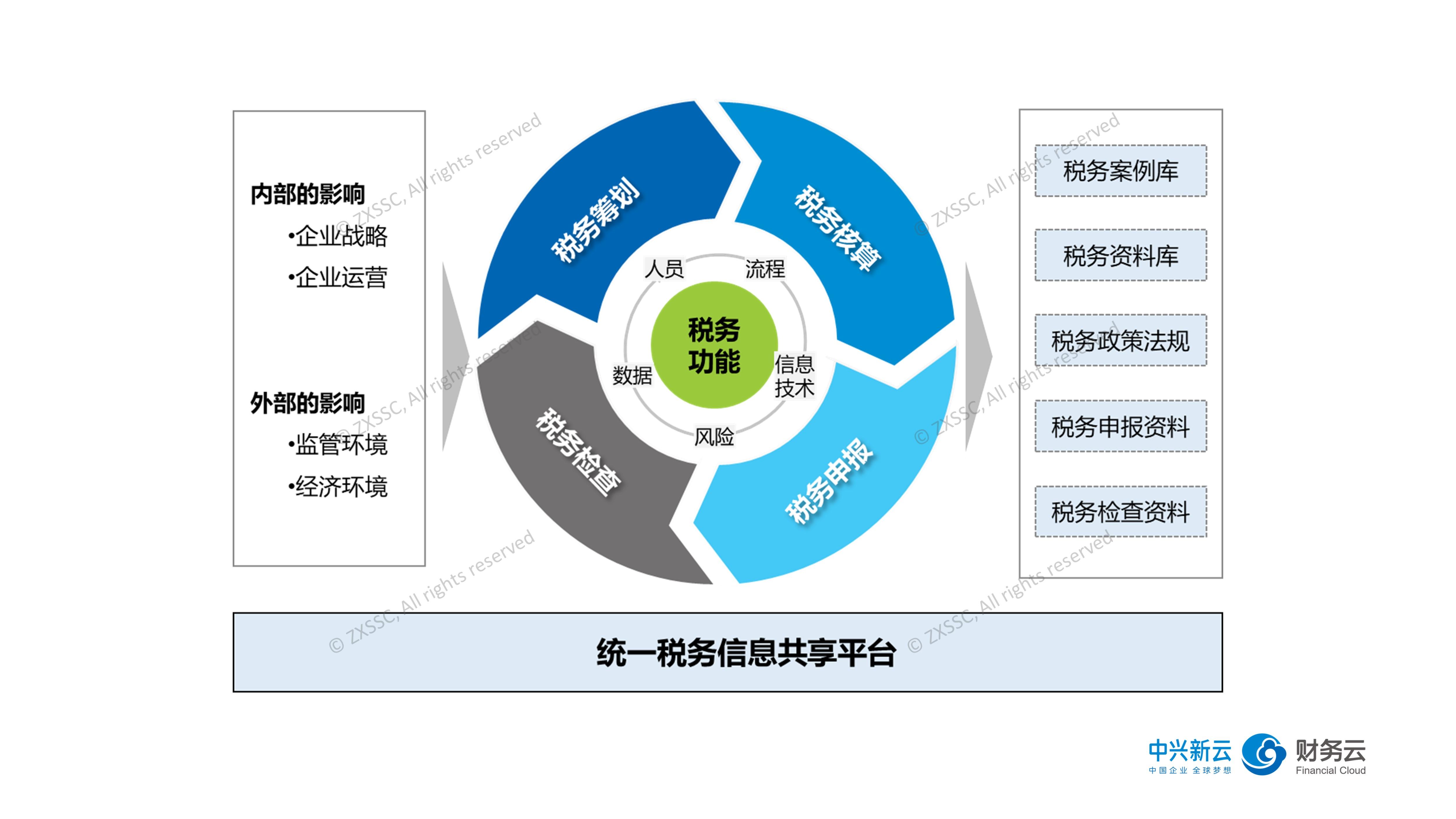 安徽省市场监管系统一季度查处违法案件1.7万件