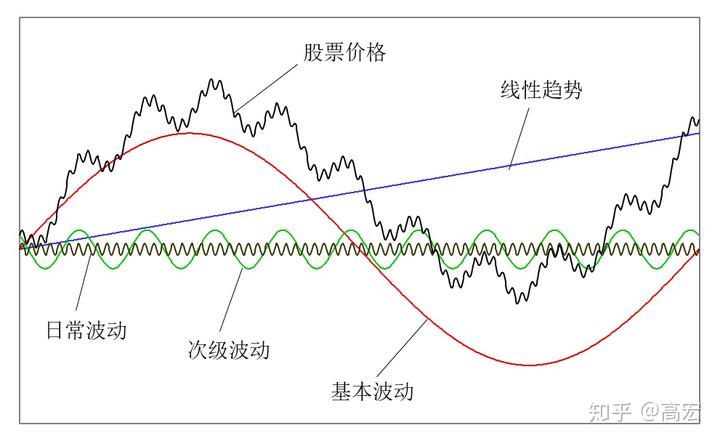 快讯丨贵港市党建引领基层治理协调机制第二次全体会议召开 朱会东主持并讲话