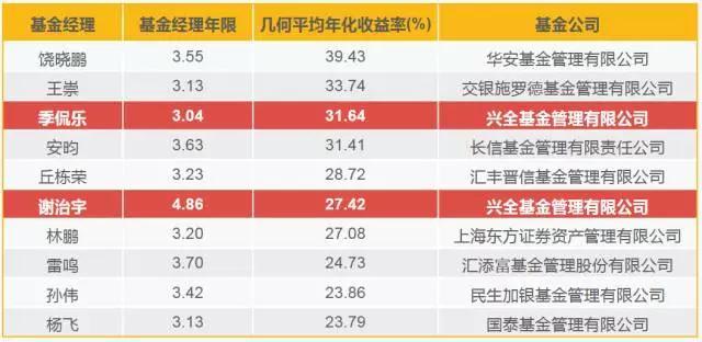 全国人大代表黄成辉：扎根生产一线，践行民主担当