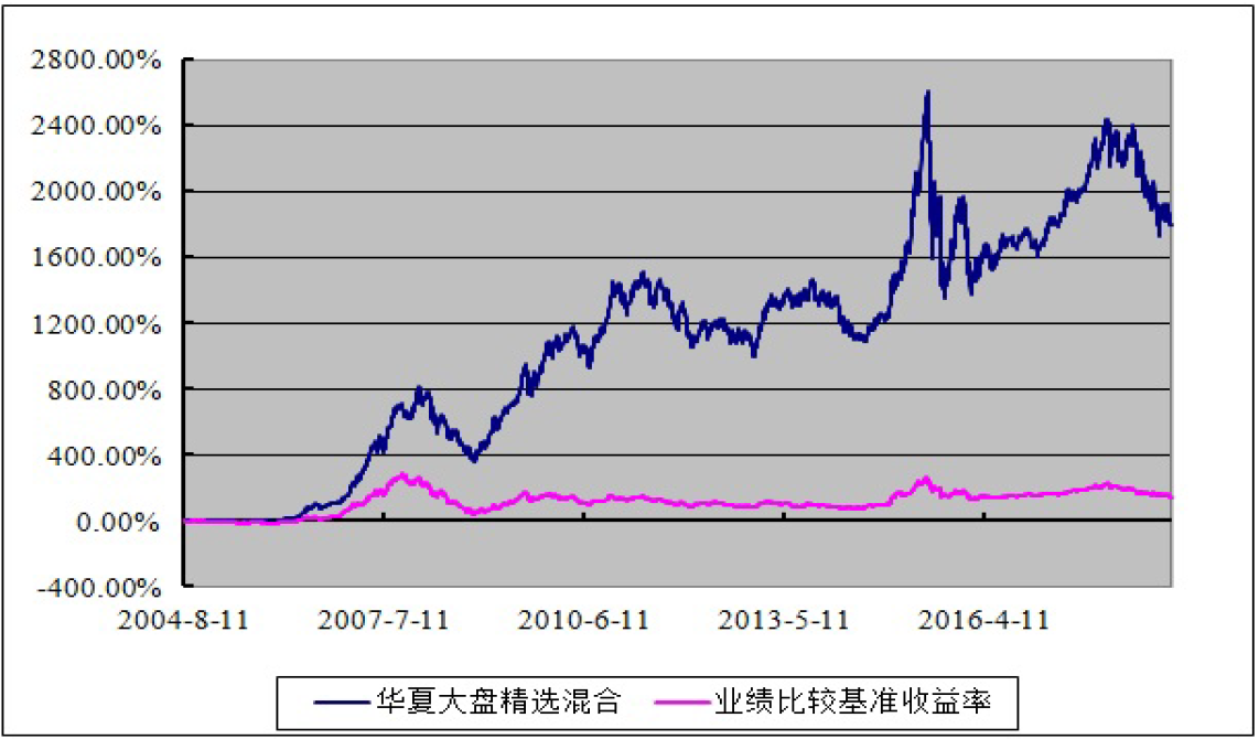 前5个月我国规上互联网企业完成互联网业务收入7735亿元