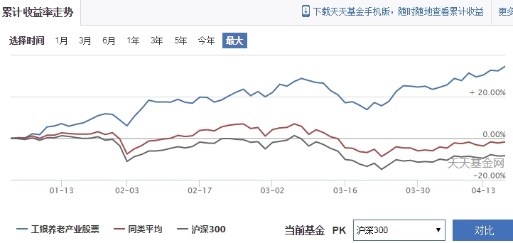前5个月我国规上互联网企业完成互联网业务收入7735亿元