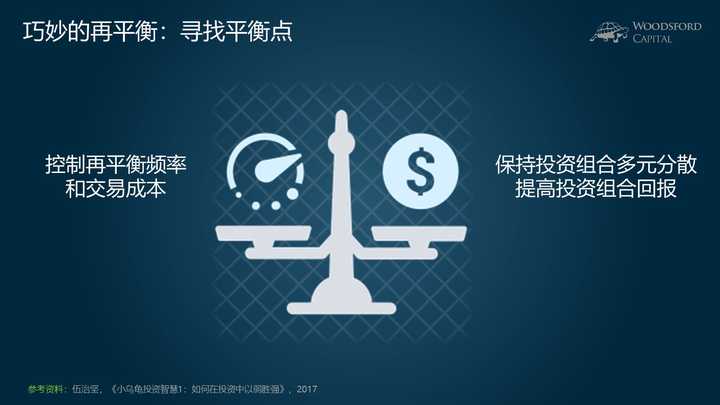 美股前瞻 | 三大股指期货全面上涨，野村证券分析核心CPI趋于温和，美联储或在9月份降息
