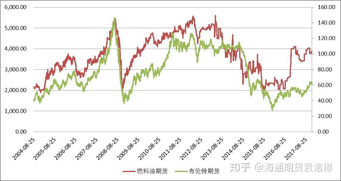 帝亚吉欧(DEO.US)2025财年业绩超预期 预计2026财年销售增长1.7% 并计划进一步削减成本