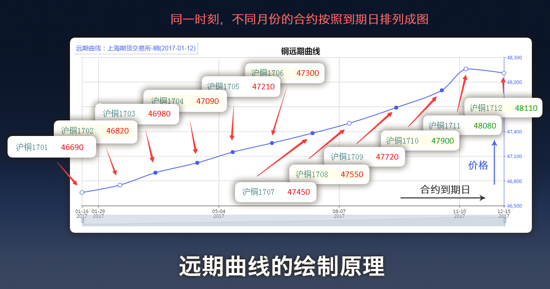安徽建立学校食品安全“你呼我应”工作机制