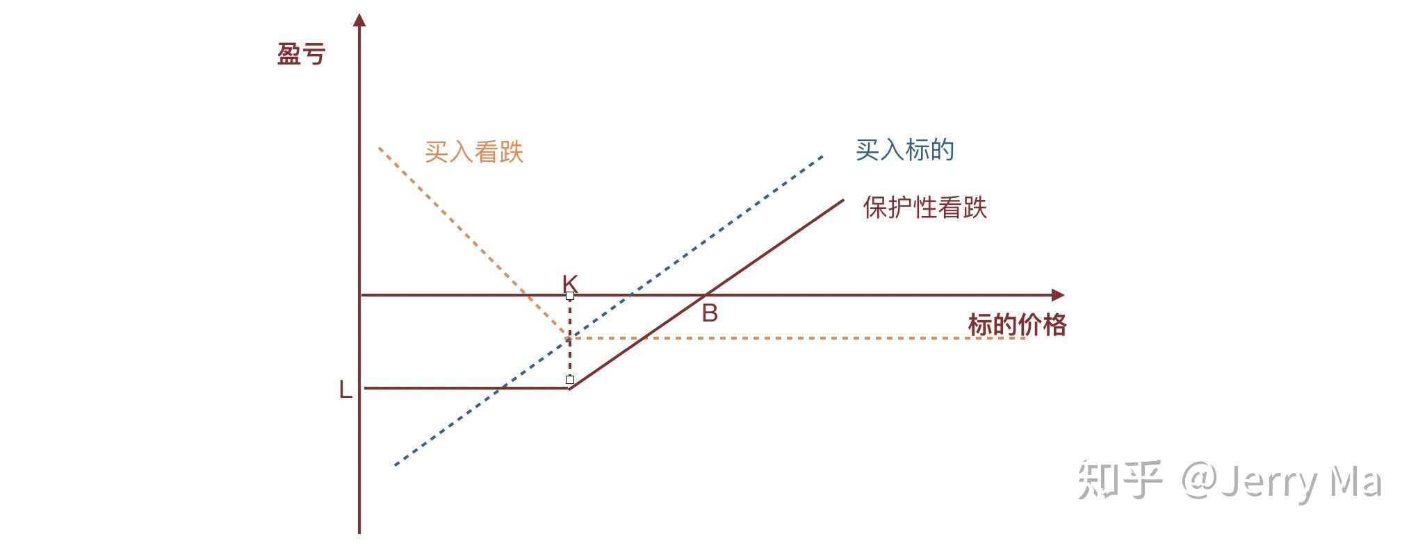 rco催化燃烧装置及设备原理（rco催化燃烧设备工作流程图）