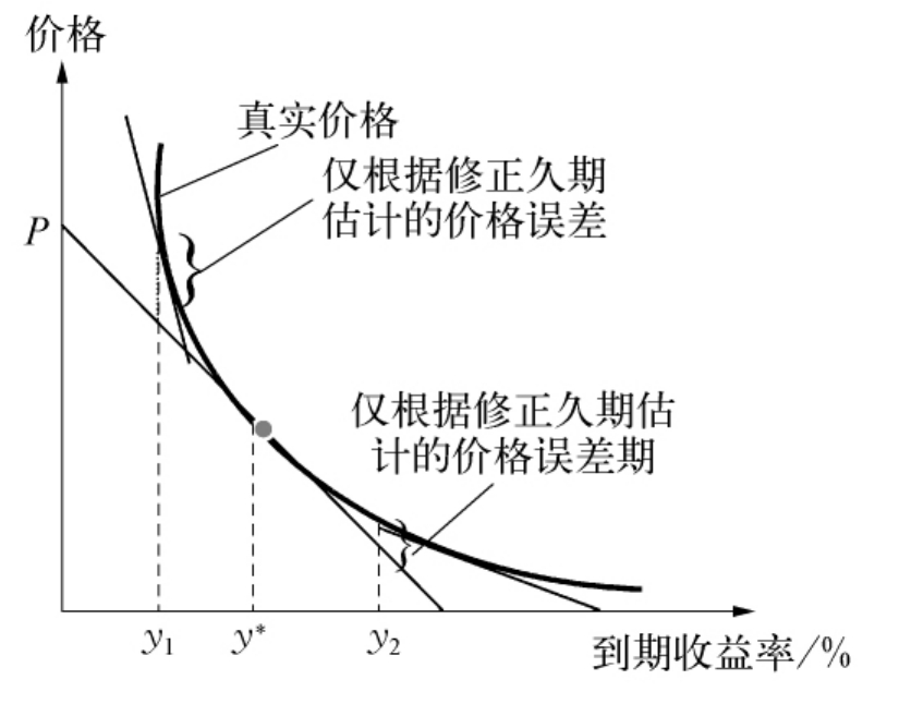 河道黑臭水体治理方案
