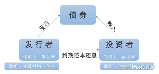 我市多部门联合开展高层建筑灭火救援实战化演练