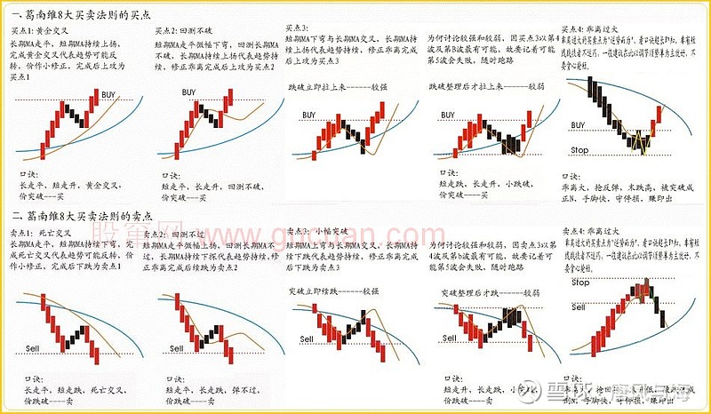 高估值面临负面数据，华尔街巨头发出警示：美股或将修正！