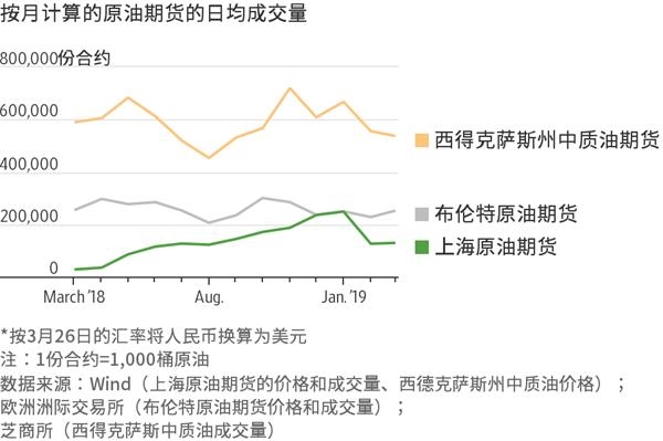 天风证券：反内卷推动下，风电设备与农化行业或迎转机
