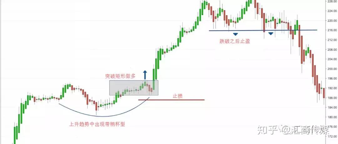 天风证券：反内卷推动下，风电设备与农化行业或迎转机