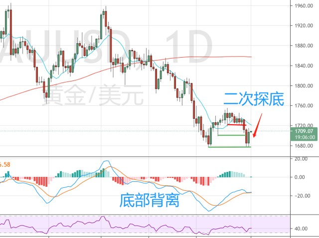 优化跨境金融服务兴业银行合肥分行落地首笔跨境代发业务